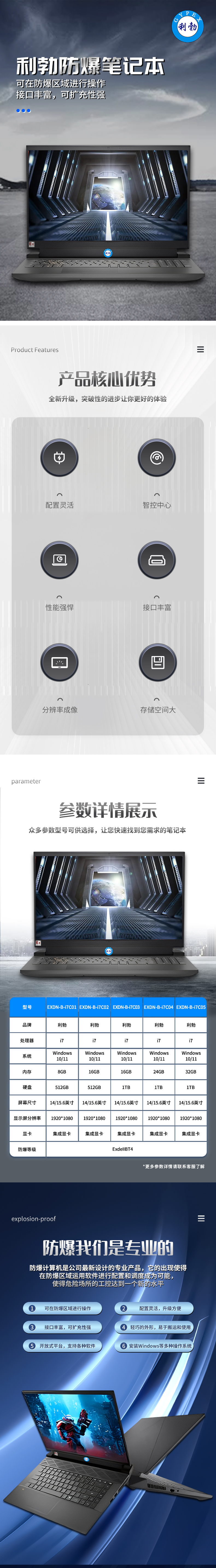 防爆笔记本i7详情页-1_01.jpg