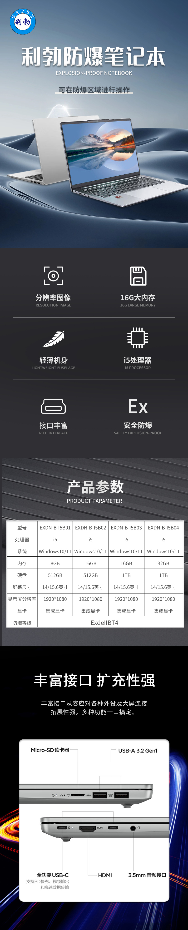 金年会防爆笔记本电脑i5系列详情页_01.jpg